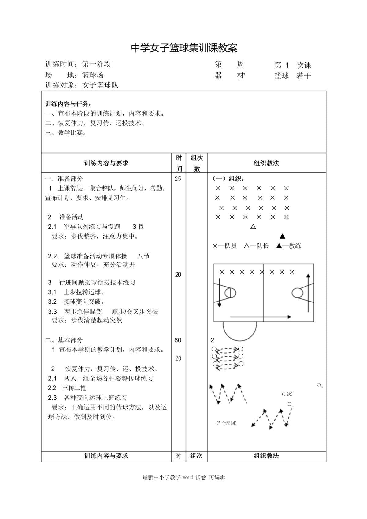 初中生篮球队训练课程内容